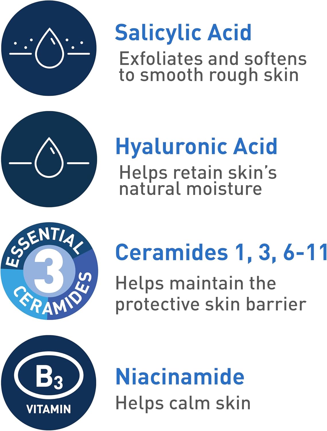 CeraVe Salicylic Acid Cleanser | 16 Ounce | Renewing Exfoliating Face Wash With Vitamin D for Normal Skin | Fragrance Free